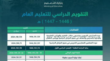 التعليم السعودي تحدد التقويم الدراسي 1446 وموعد الامتحانات النهائية