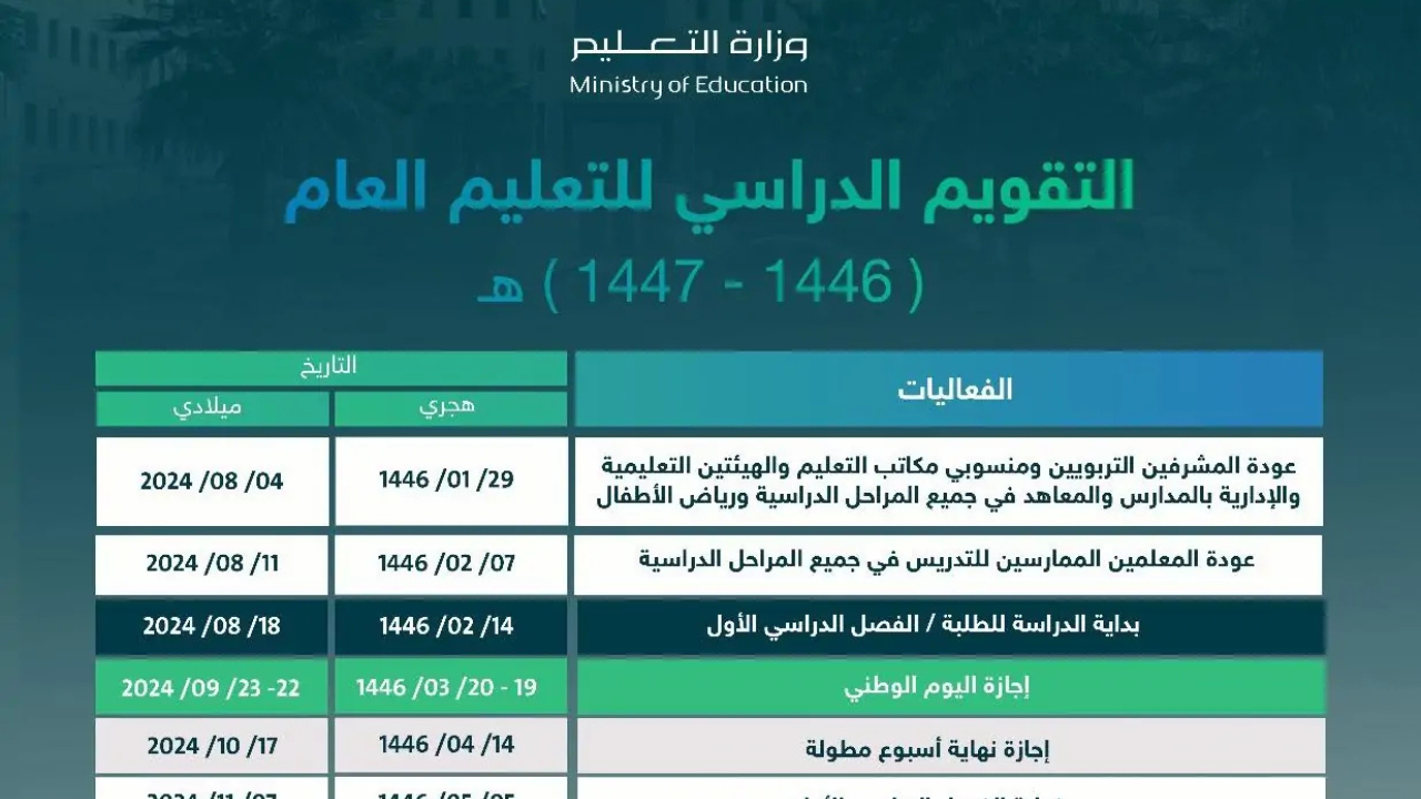 التعليم السعودي تحدد التقويم الدراسي 1446 وموعد الامتحانات النهائية