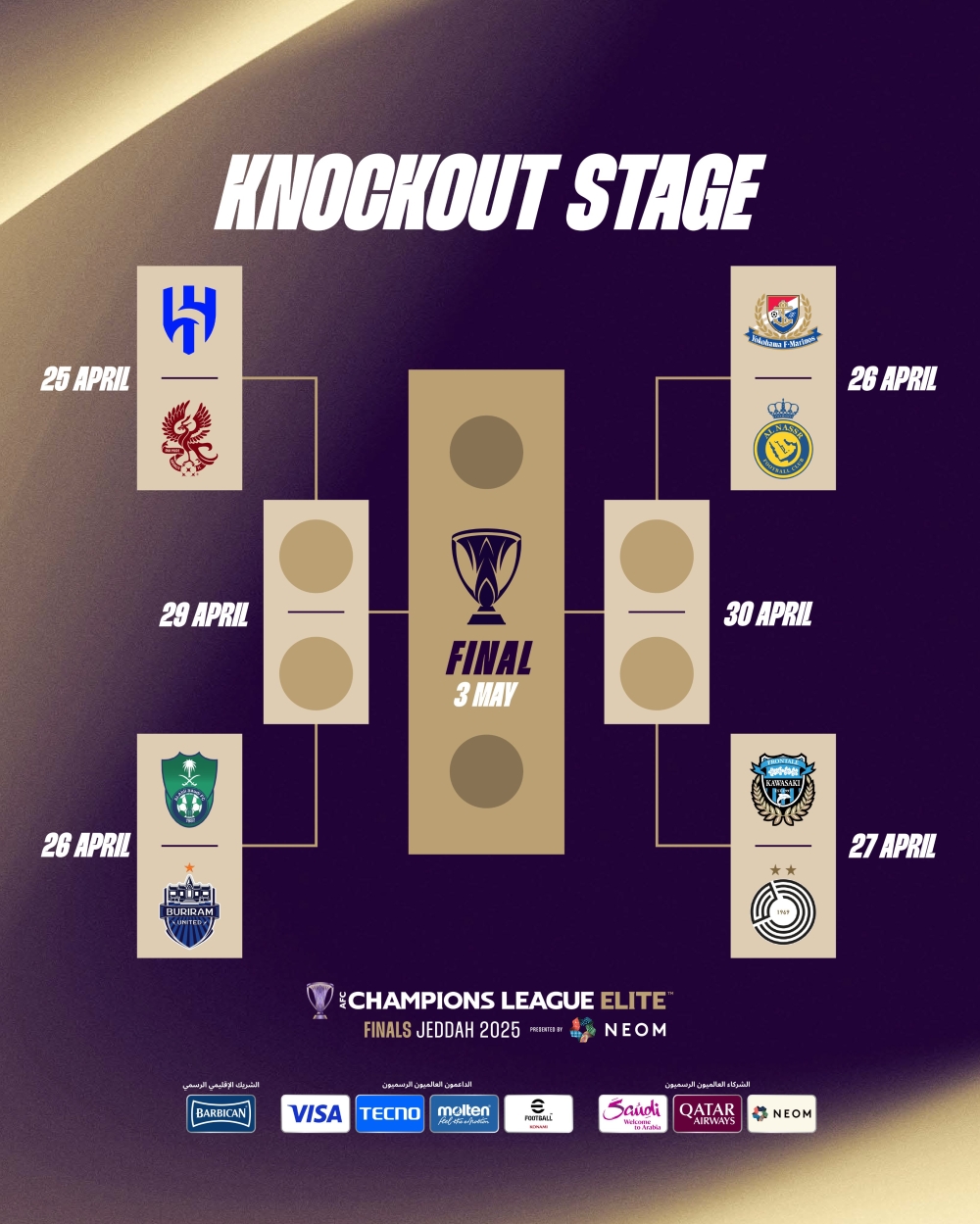 قرعة حاسمة في دوري أبطال آسيا: المواجهة الكبرى بين الهلال وغوانغجو والنصر يلتقي يوكوهاما في ربع النهائي