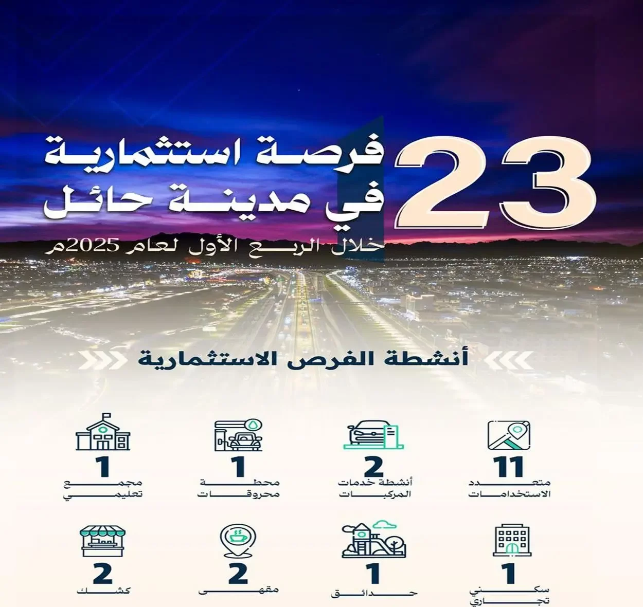  23 فرصة استثمارية في حائل