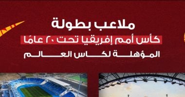 أمم أفريقيا للشباب.. منتخبات المجموعة الثالثة ترفع حالة الطوارئ استعدادا للجولة الأولى – سبق 24