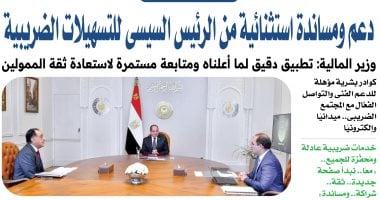 وزير المالية: دعم ومساندة استثنائية من الرئيس السيسى للتسهيلات الضريبية – سبق 24