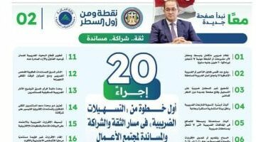 20 إجراءً أول خطوة من «التسهيلات الضريبية» فى مسار الثقة والشراكة والمساندة لمجتمع الأعمال –  سبق 24