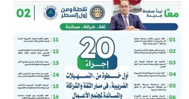20 إجراءً أول خطوة من «التسهيلات الضريبية» فى مسار الثقة والشراكة والمساندة لمجتمع الأعمال – سبق 24