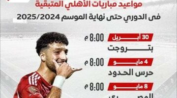 مواعيد مباريات الأهلى المتبقية فى الدورى.. إنفوجراف –  سبق 24