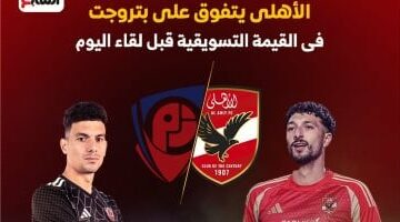 الأهلى يتفوق على بتروجت فى القيمة التسويقية قبل لقاء الليلة.. إنفوجراف –  سبق 24