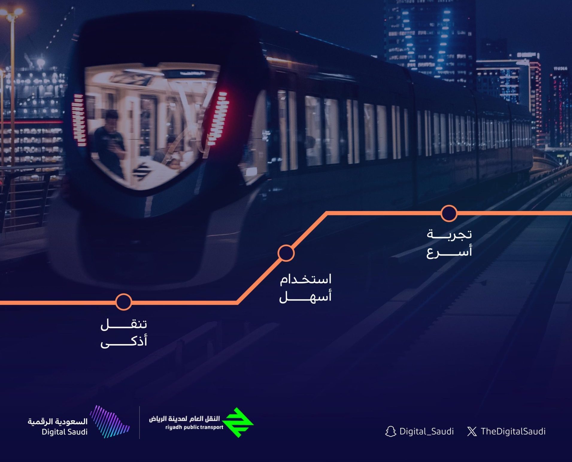 إطلاق خدمة التذكرة الرقمية عبر تطبيق درب لتسهيل التنقل بالرياض
