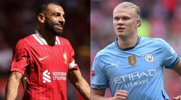 شبكة عالمية: محمد صلاح وهالاند من أفضل مهاجمي العالم رغم عُقدة النهائيات –  سبق 24