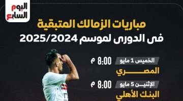 تعرف على موعد مباريات الزمالك المتبقية فى الدورى.. إنفوجراف –  سبق 24