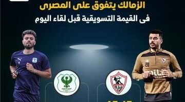 الزمالك يتفوق على المصرى فى القيمة التسويقية قبل لقاء الليلة.. إنفوجراف –  سبق 24
