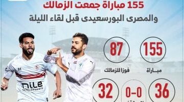 155 مباراة جمعت الزمالك والمصرى البورسعيدى قبل لقاء الليلة.. إنفو جراف –  سبق 24