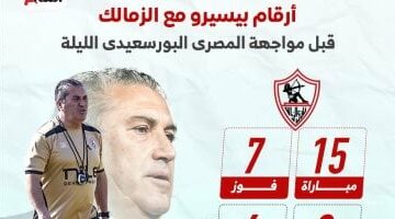 أرقام بيسيرو مع الزمالك قبل مواجهة المصرى البورسعيدى الليلة.. إنفو جراف –  سبق 24