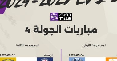 مباراتان اليوم فى الجولة الرابعة من مرحلة الحسم بالدوري والقناة الناقلة – سبق 24