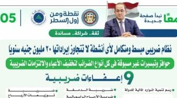 نظام ضريبى مبسط ومتكامل لأى أنشطة لا تتجاوز إيراداتها 20 مليون جنيه سنويًا –  سبق 24