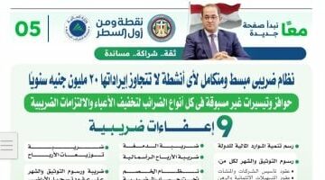 إتاحة نماذج تسوية المنازعات الضريبية إلكترونيًا –  سبق 24