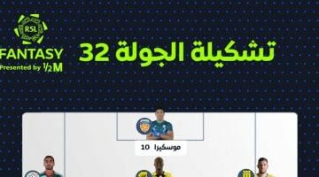 أوباميانج وميتروفيتش يقودان هجوم التشكيل المثالي للجولة 32 من الدوري السعودي –  سبق 24