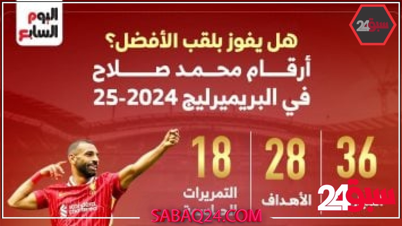 هل يفوز بلقب الأفضل؟.. أرقام محمد صلاح في البريميرليج 2024-2025 – سبق 24