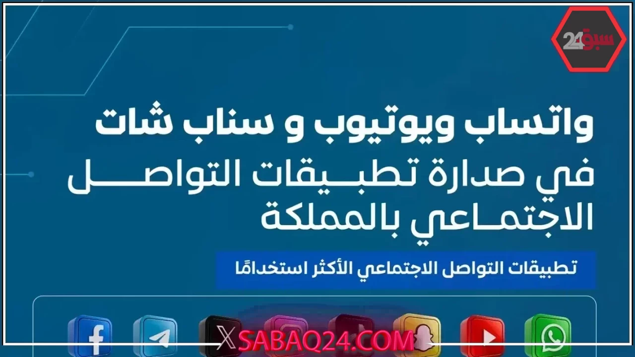 تطبيقات التواصل الاجتماعي تتصدر مشهد الاستخدام الرقمي في السعودية 