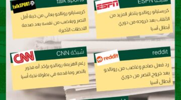 ماذا قالت الصحف العالمية عن رونالدو وهزيمته مع النصر أمام كاواساكي؟