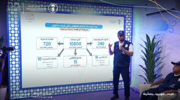 الأحوال الجوية على الطرق والمطارات: الأرصاد يعلن بدء المرحلة الرابعة لخطة الحج