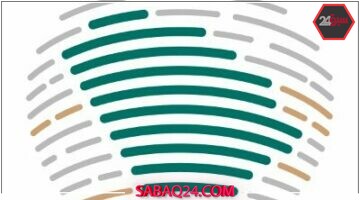 رسوم نهائية لمكافحة الإغراق على واردات أنابيب الستانلس ستيل من الصين وتايوان